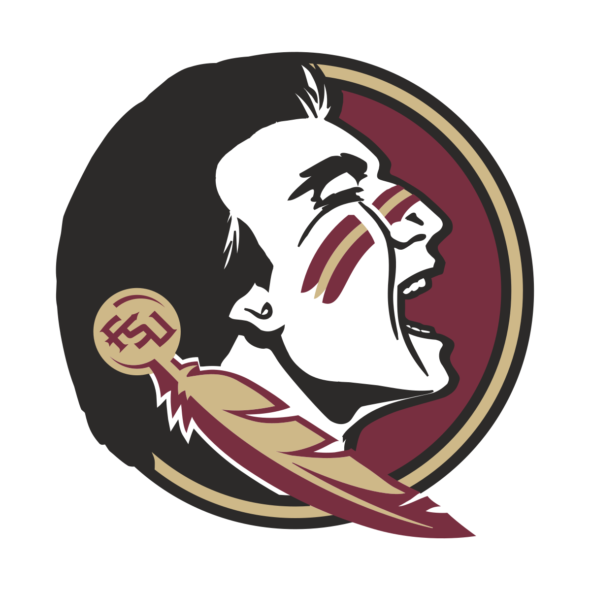 Florida State Seminoles Memorabilia