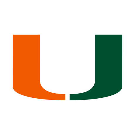 Miami Hurricanes Memorabilia