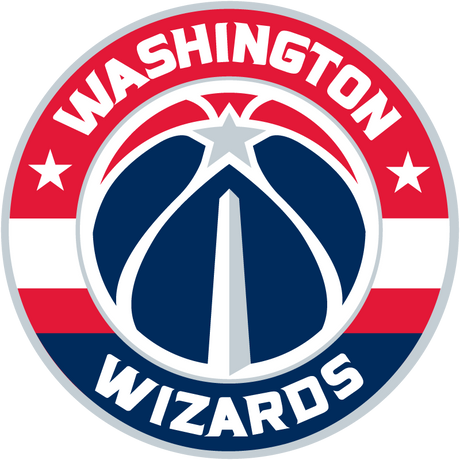 Washington Wizards Memorabilia